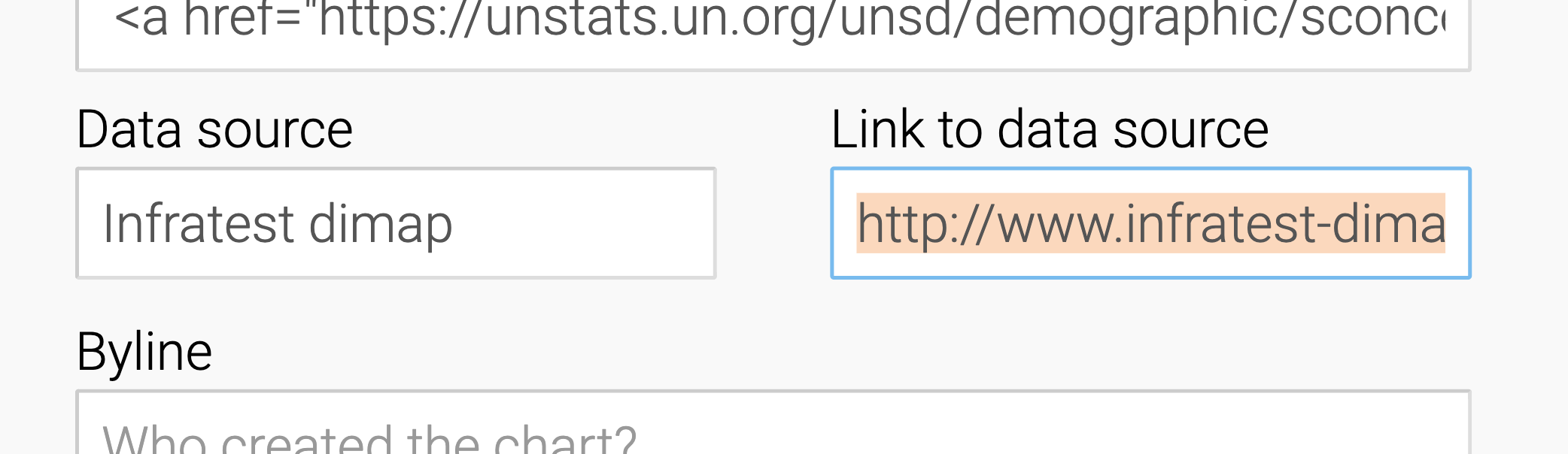 How to insert links in charts, maps & tables - Datawrapper Academy
