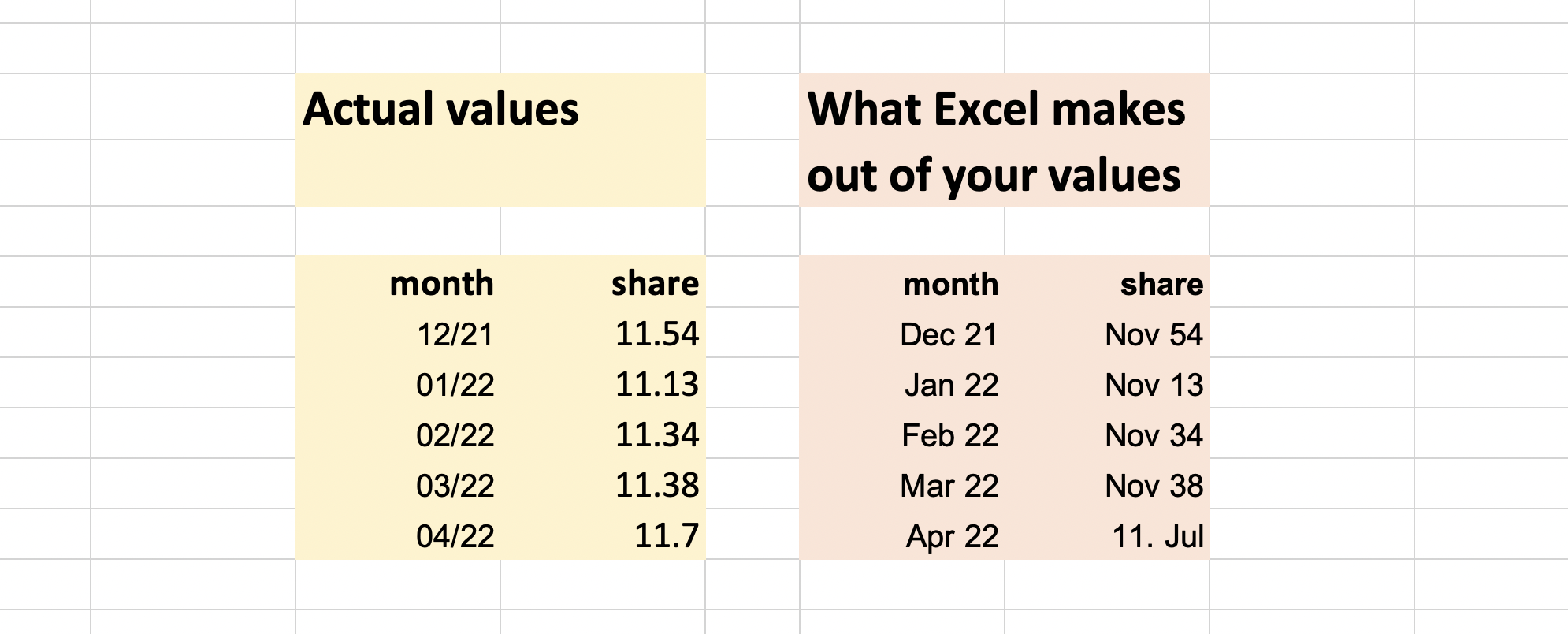 Extensions of Excel File – File Formats Supported in Excel - Earn & Excel