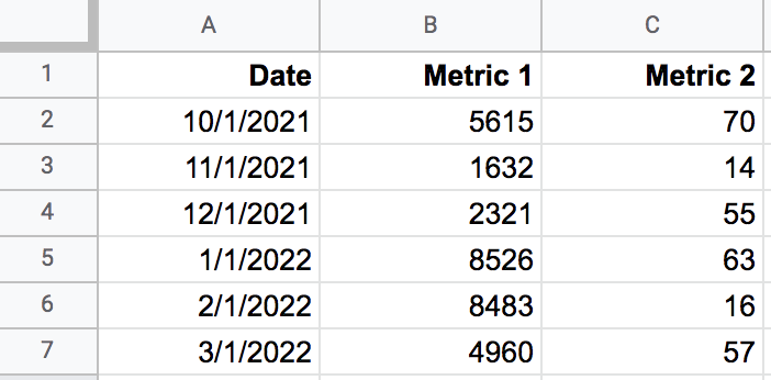 how-to-format-google-sheets-and-excel-files-databox-help-desk