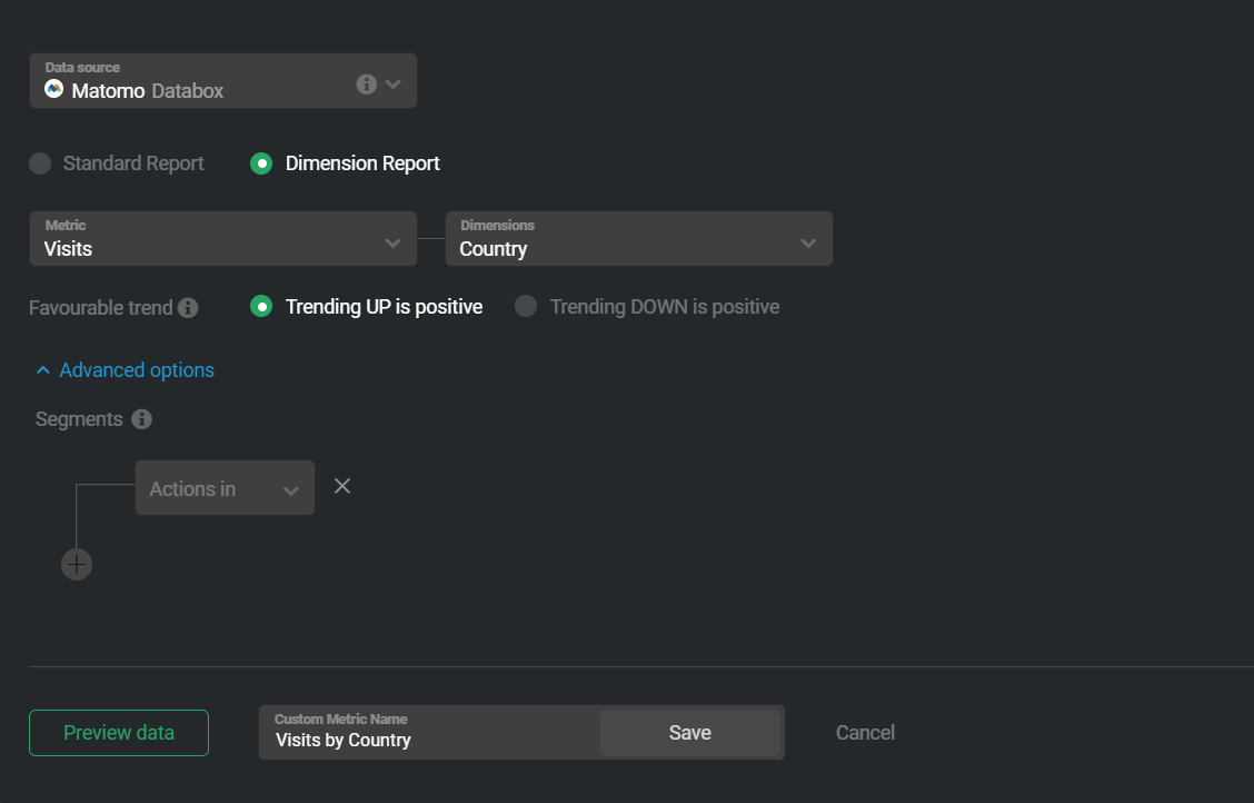 Overview Metric Builder for Matomo (Dimension Report) Databox Help Desk
