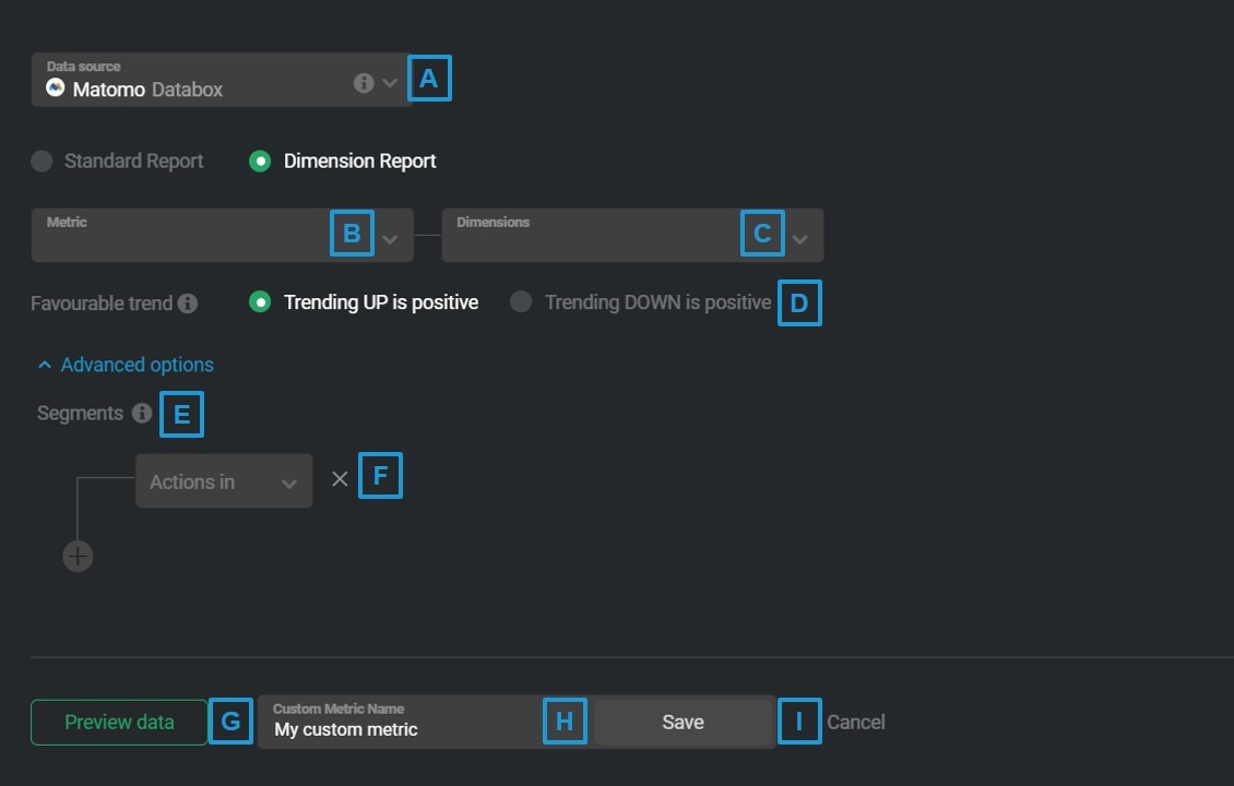 Overview Metric Builder for Matomo (Dimension Report) Databox Help Desk