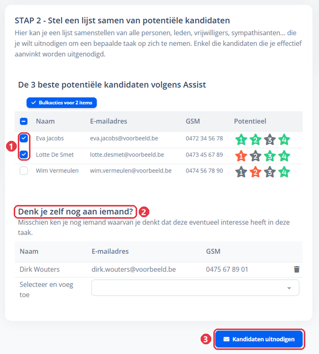 Kandidaten aanvinken, zelf iemand toevoegen en Kandidaten uitnodigen
