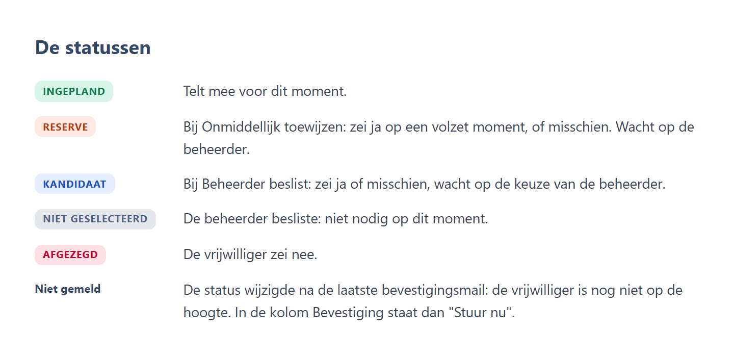 De statussen en Niet gemeld