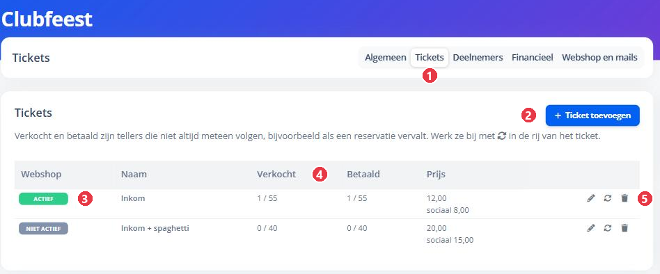 De tab Tickets met de tabel van de tickets en de knop Ticket toevoegen