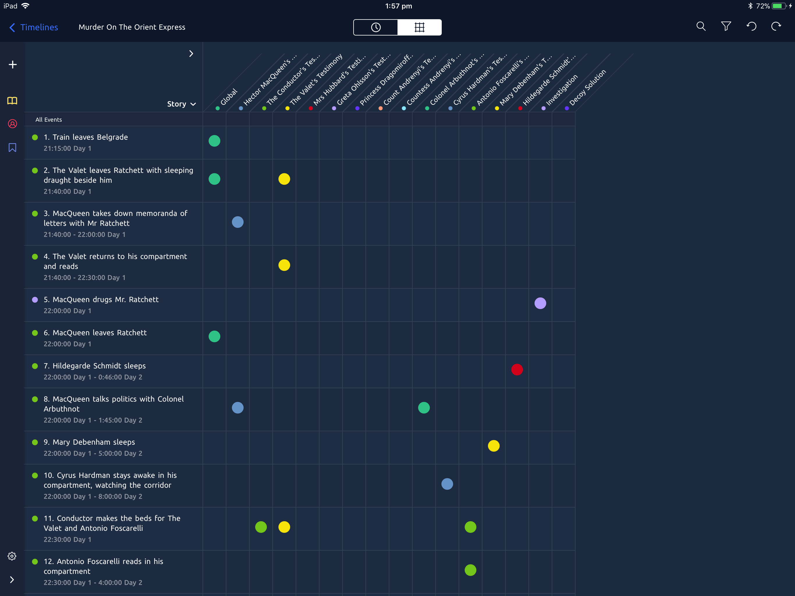 aeon timeline awesome