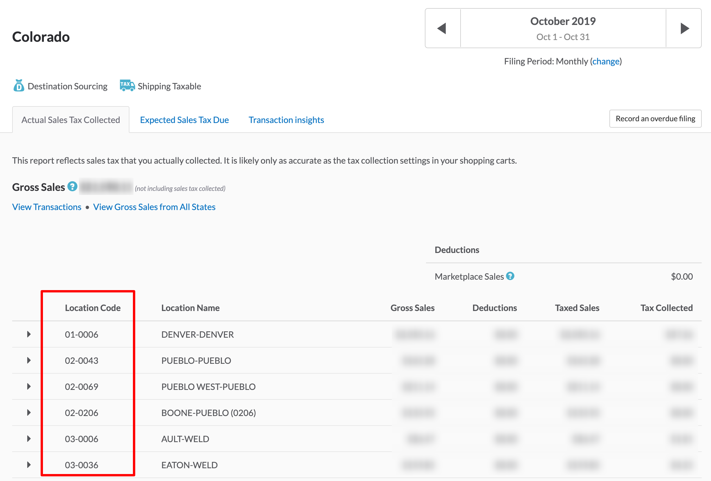 Colorado Reports Location Codes Vs Location IDs TaxJar Support