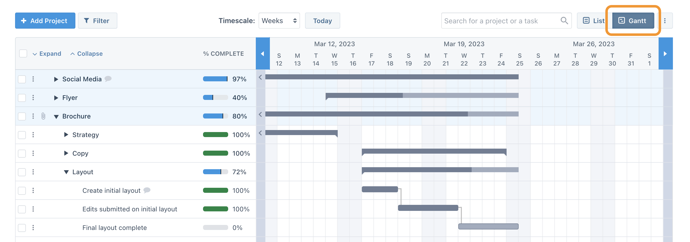 gantt-chart-workzone-knowledge-base