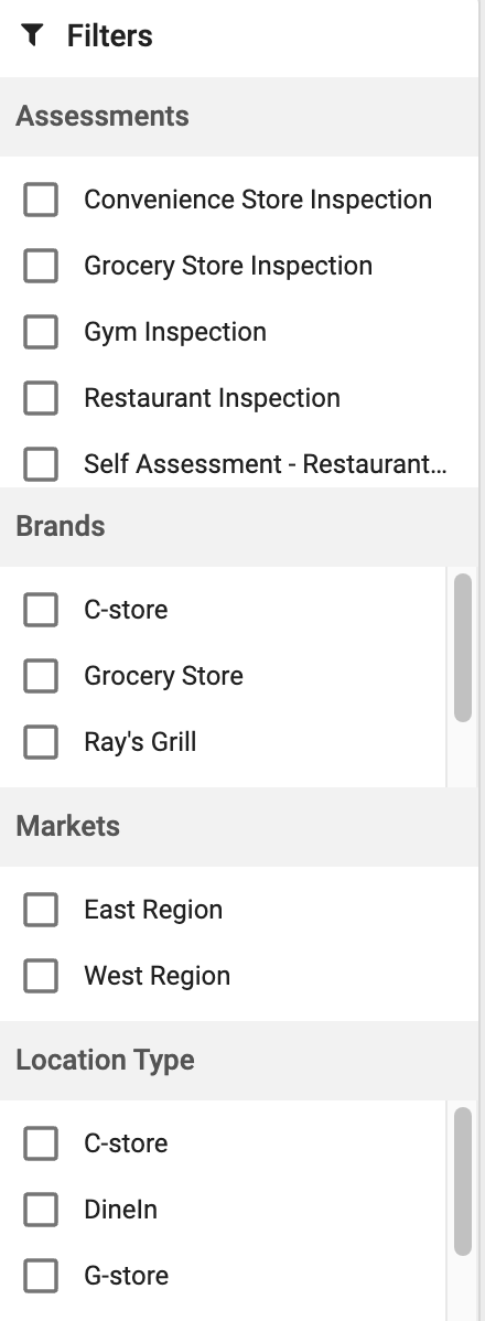 Navigating the Completion Dashboard - Audit App
