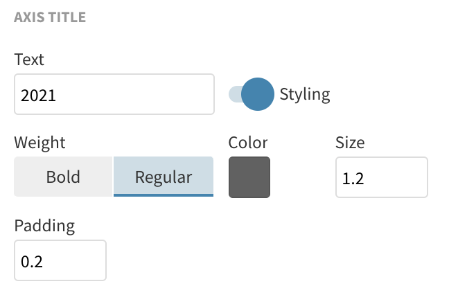 how-to-add-axis-titles-flourish-help