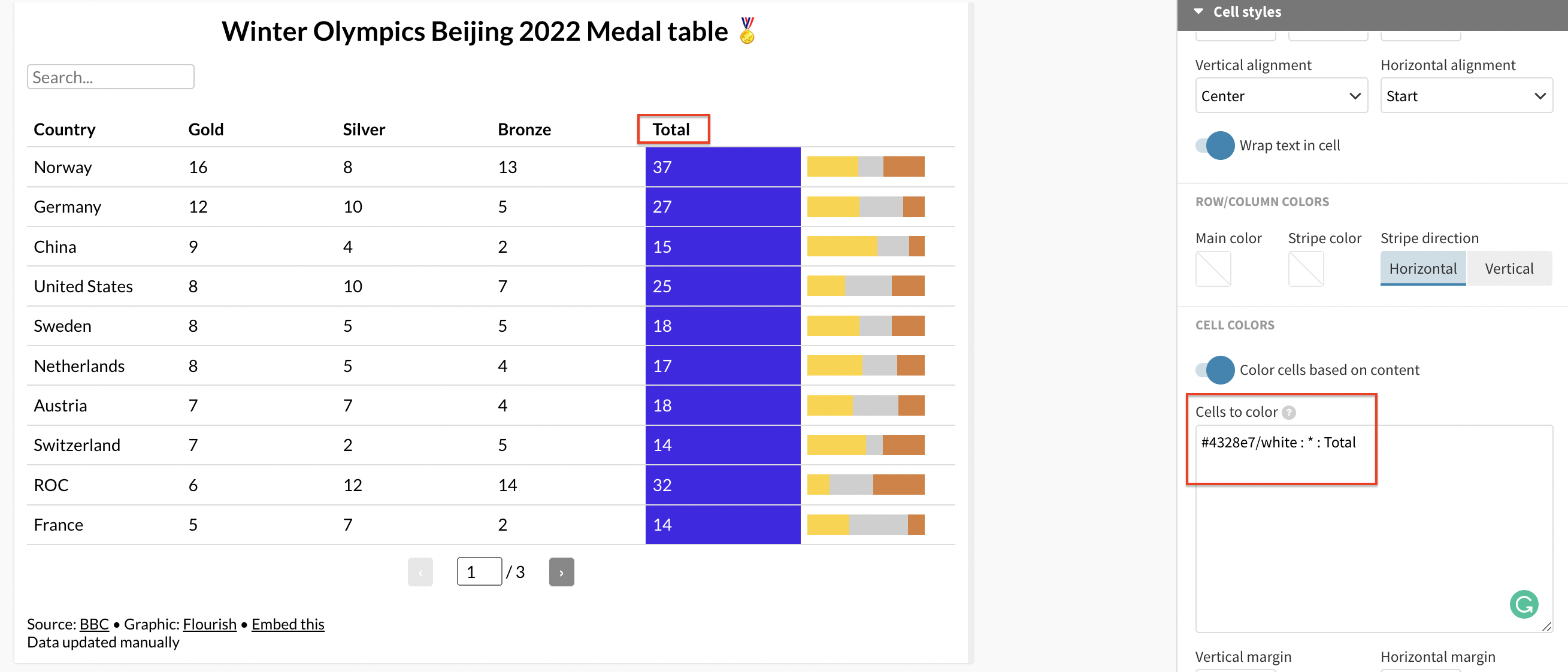 How To Shade A Cell In Google Docs