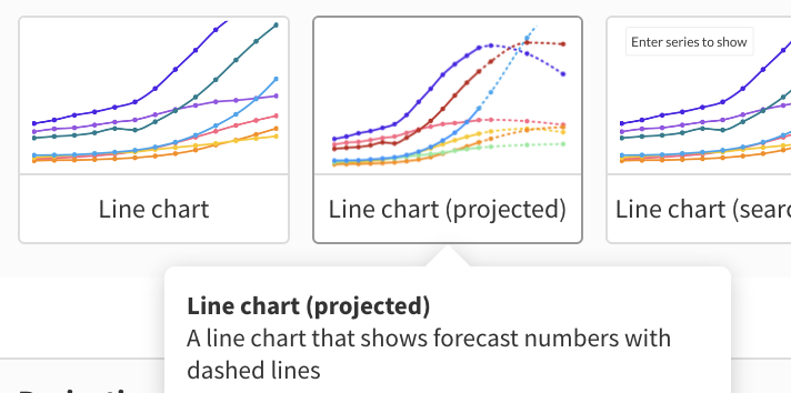 PROJECTIONS OF LINES