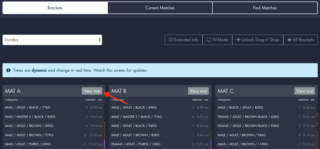 How to use the different scoreboards Knowledge Base
