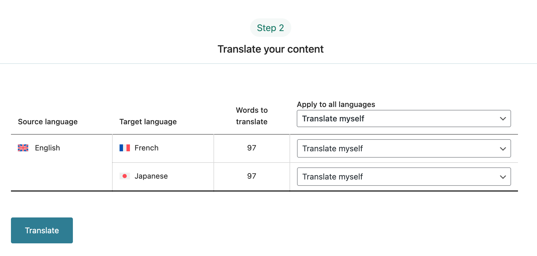 Select Language to Translate in WPML
