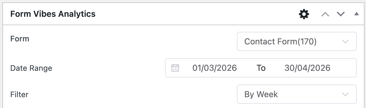 Apply Date Range Filter on WPForms on  WordPress Dashboard