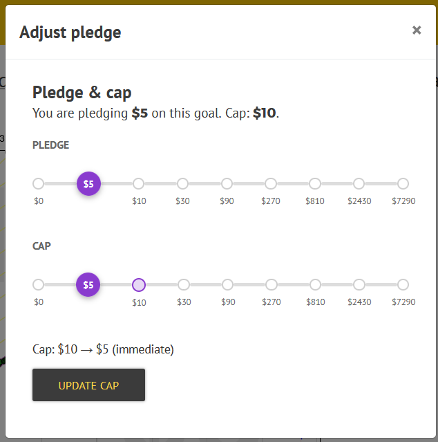 The adjust pledge modal, showing someone changing the cap from $10 to $5, with a summary showing the cap will be changed immediately.