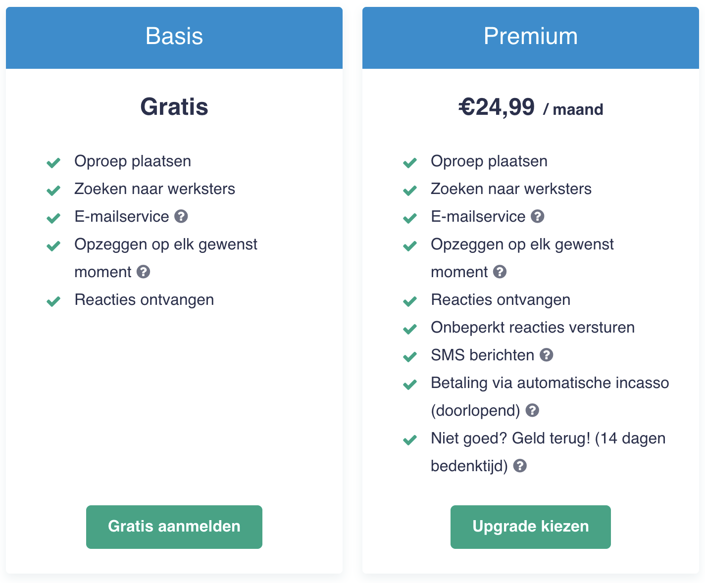 Tarieven Werksters.nl