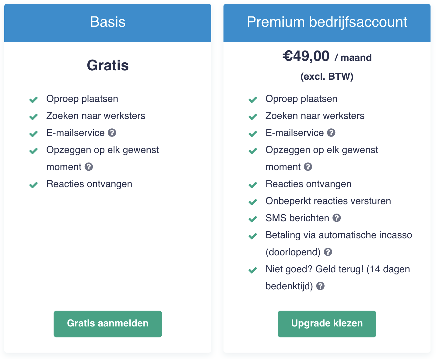 Tarieven Werksters.nl bedrijven