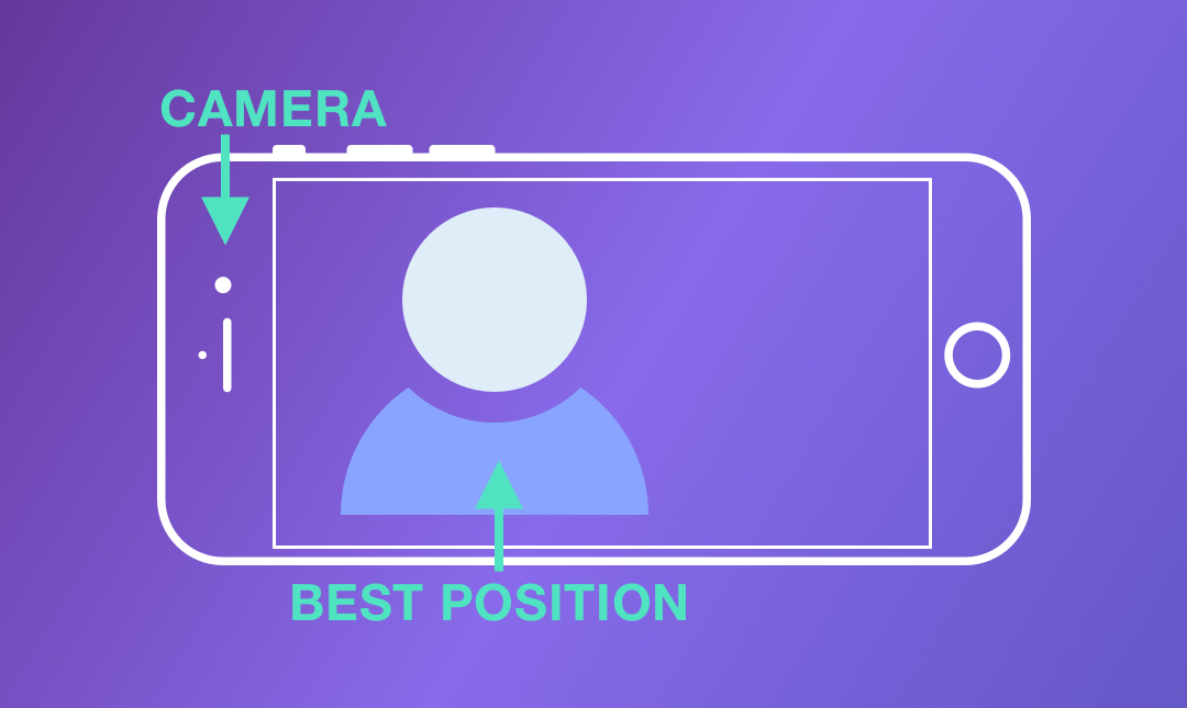 Image result for Horizontal image film phone