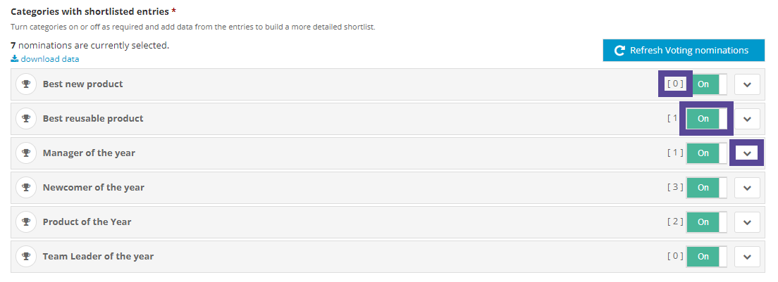 Image showing categories with shortlisted entries, highlighting number of entries, the on/off toggle button, and the arrow button to expand a category. 