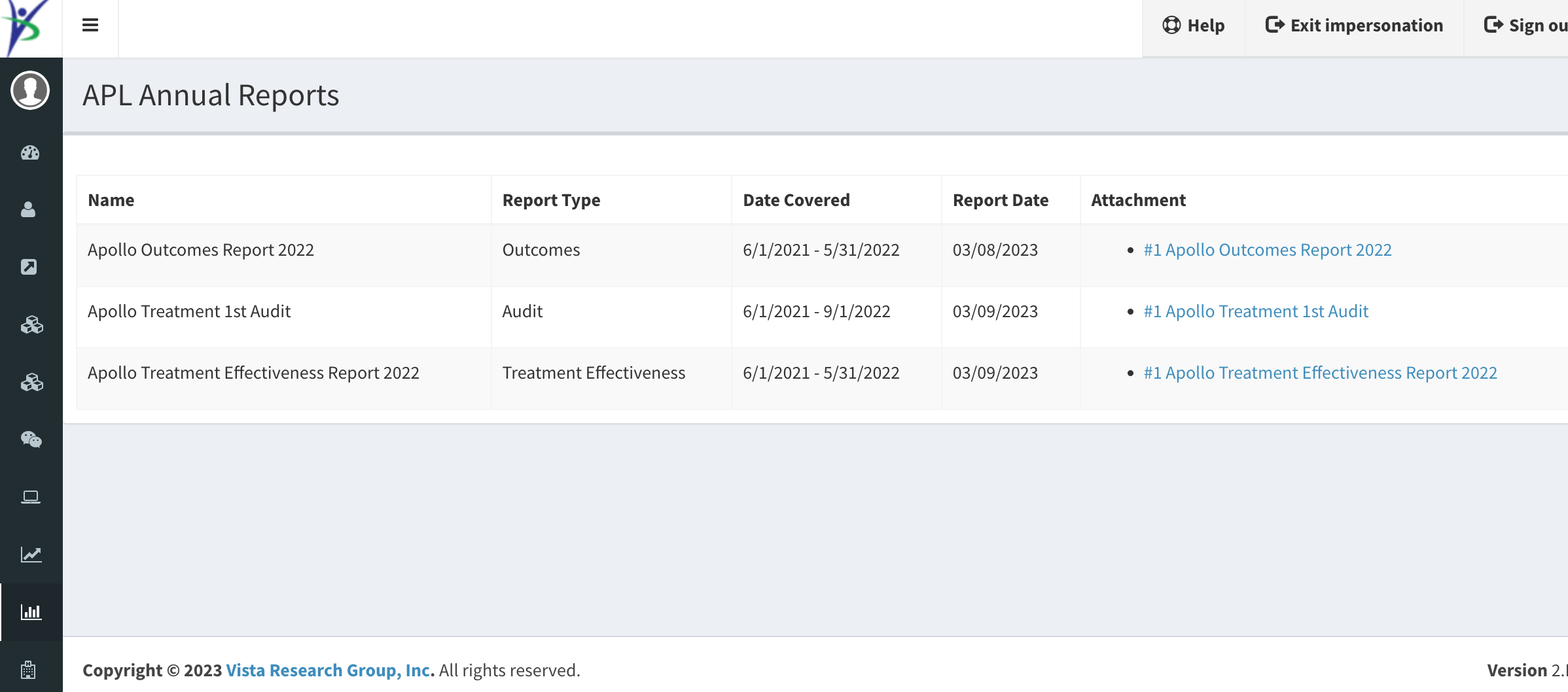 Vista Reports Vista Research Group Client Knowledge Base Vista Reports Vista Research Group Client Knowledge Base