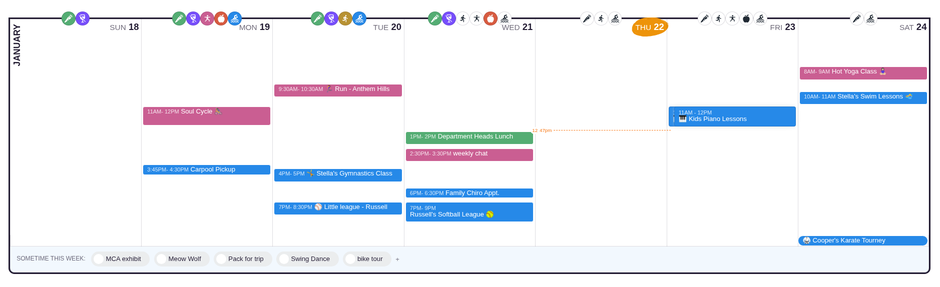 an image of a week in the calendar, showing the habits in the past and future