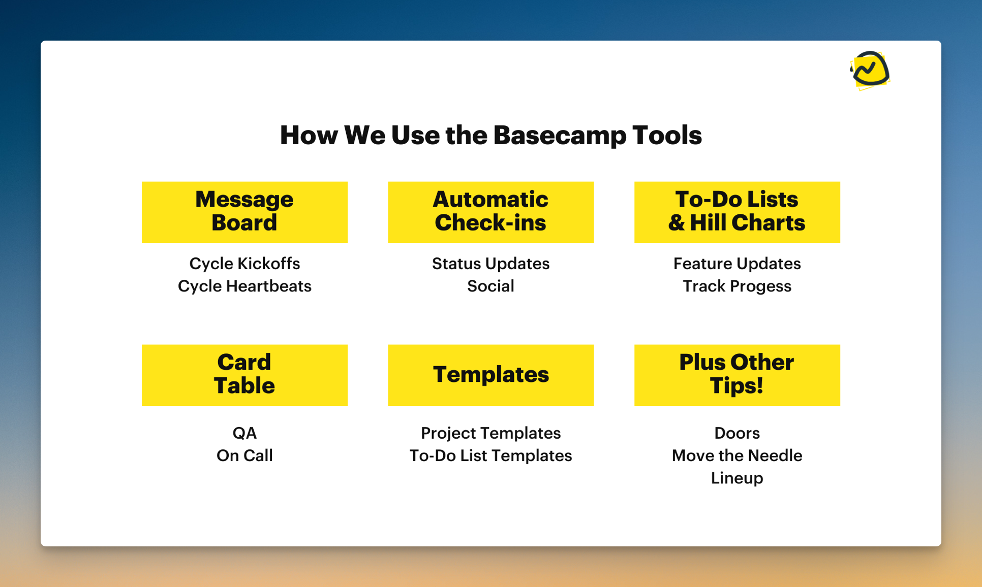 Slide showing how 37signals uses Basecamp tools, including Message Board, Automatic Check-ins, To-Do Lists and Hill Charts, Card Table, Templates, and other tips.