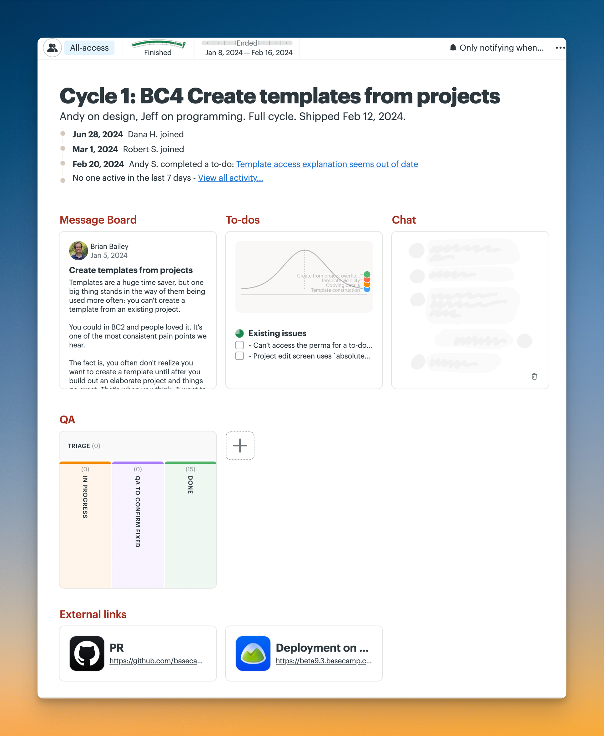 Screenshot of a Basecamp cycle project for creating templates from projects, showing Message Board, To-dos, Chat, QA, and External links.