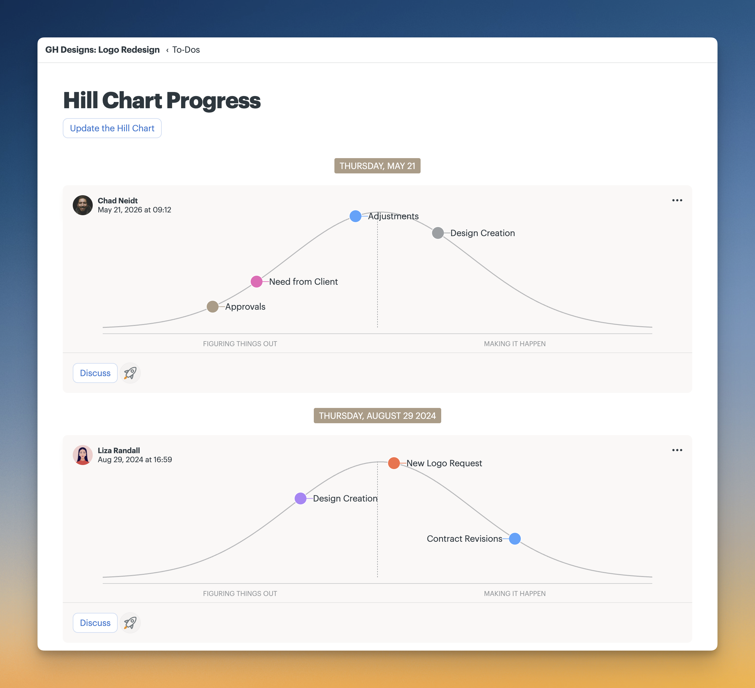 a screenshot showing the hill chart progress over time