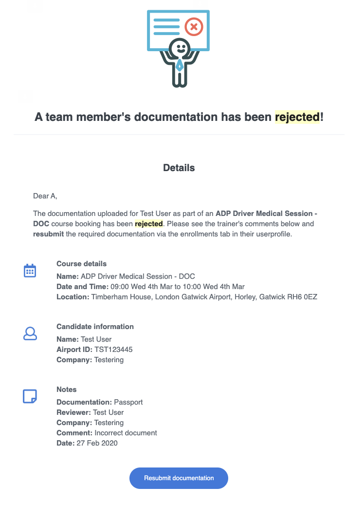 Purdue global failing a class image