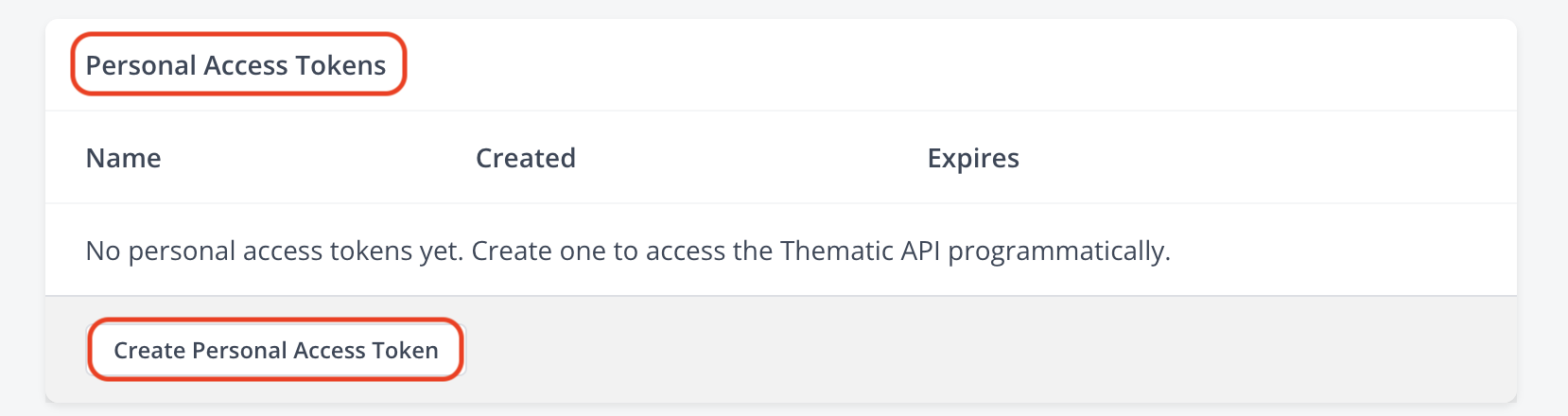 Personal Access Tokens (PATs) - Thematic Knowledge Base