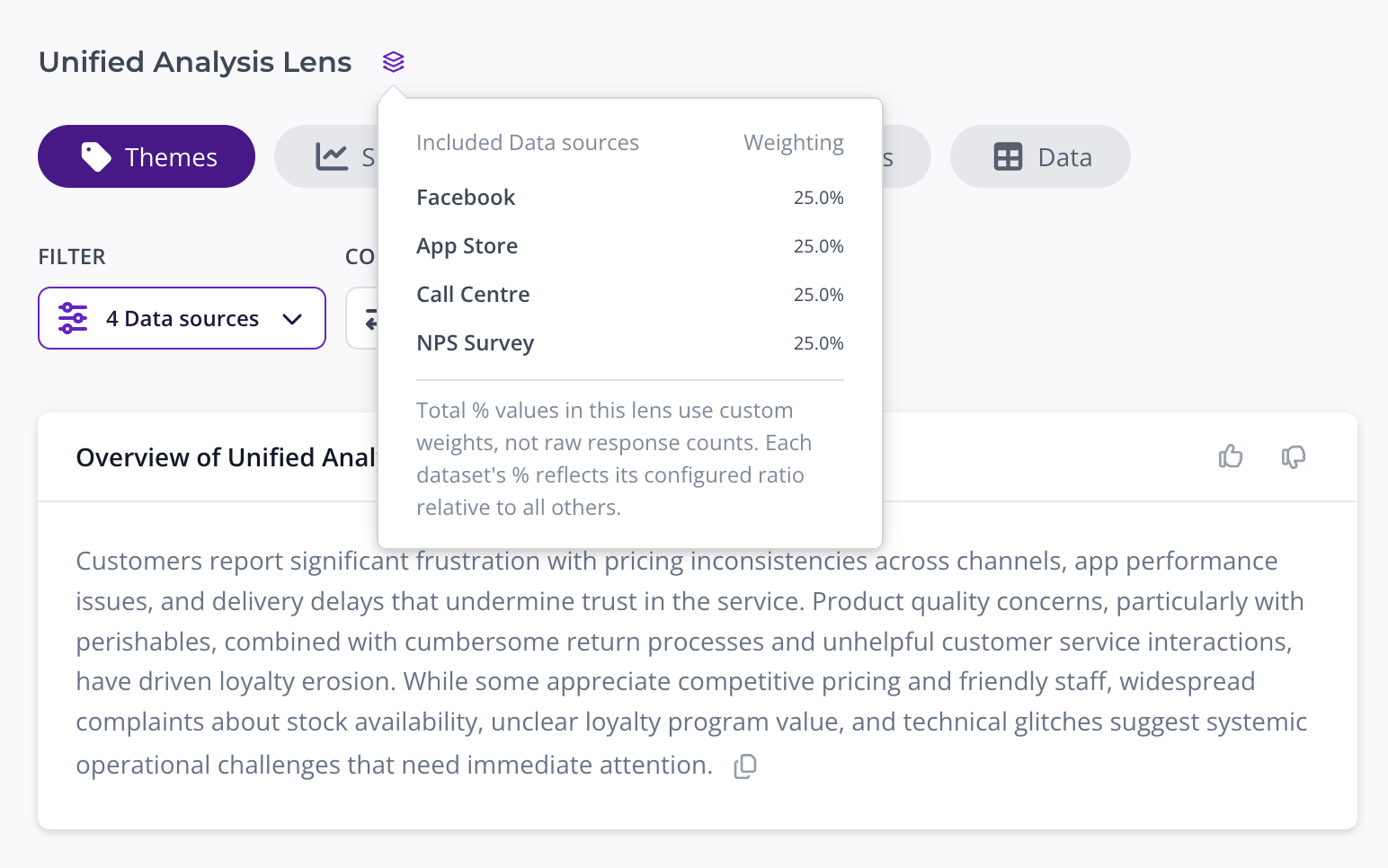analysis views show the weightings of each source