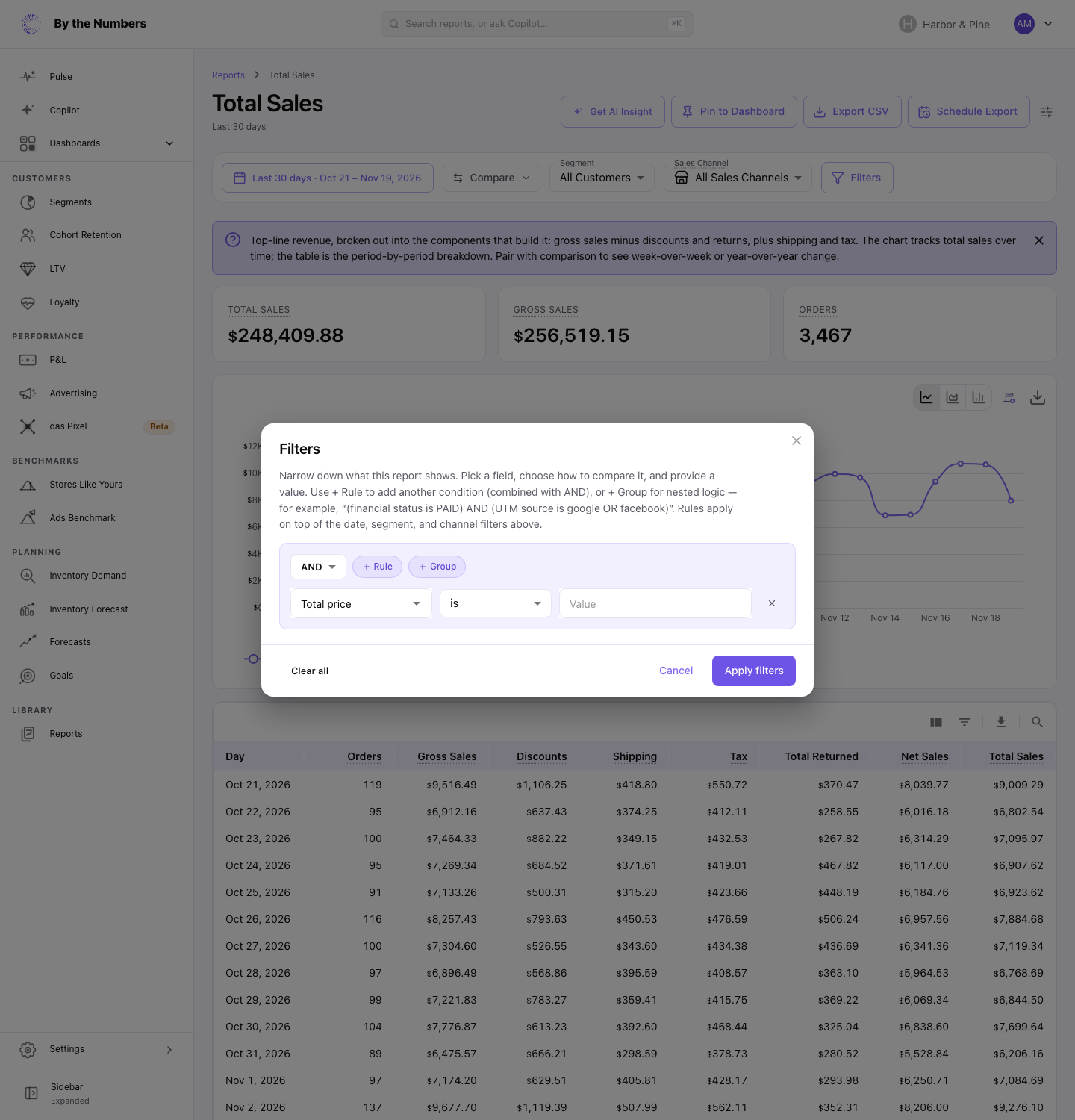 The Filters dialog on a report, with one rule being built (field, comparison, value) and the AND, Rule and Group buttons above it.