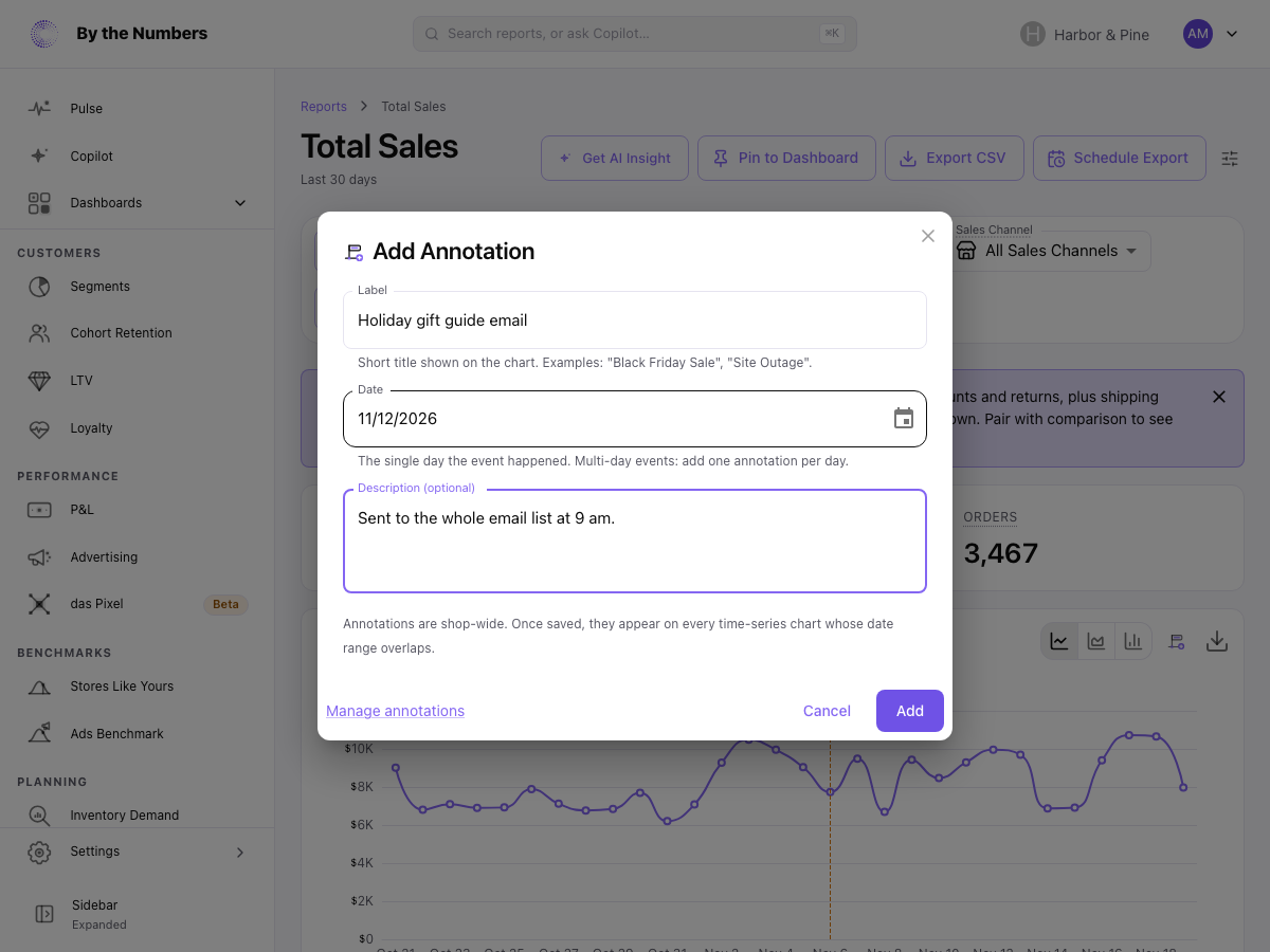 The Add Annotation dialog with a label, a date and a description filled in
