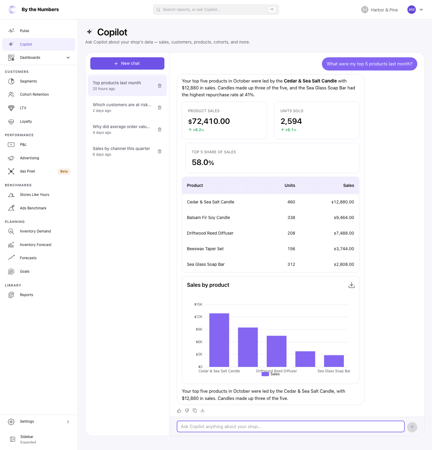 The Copilot page with past conversations listed beside a chat that shows an answer with a chart