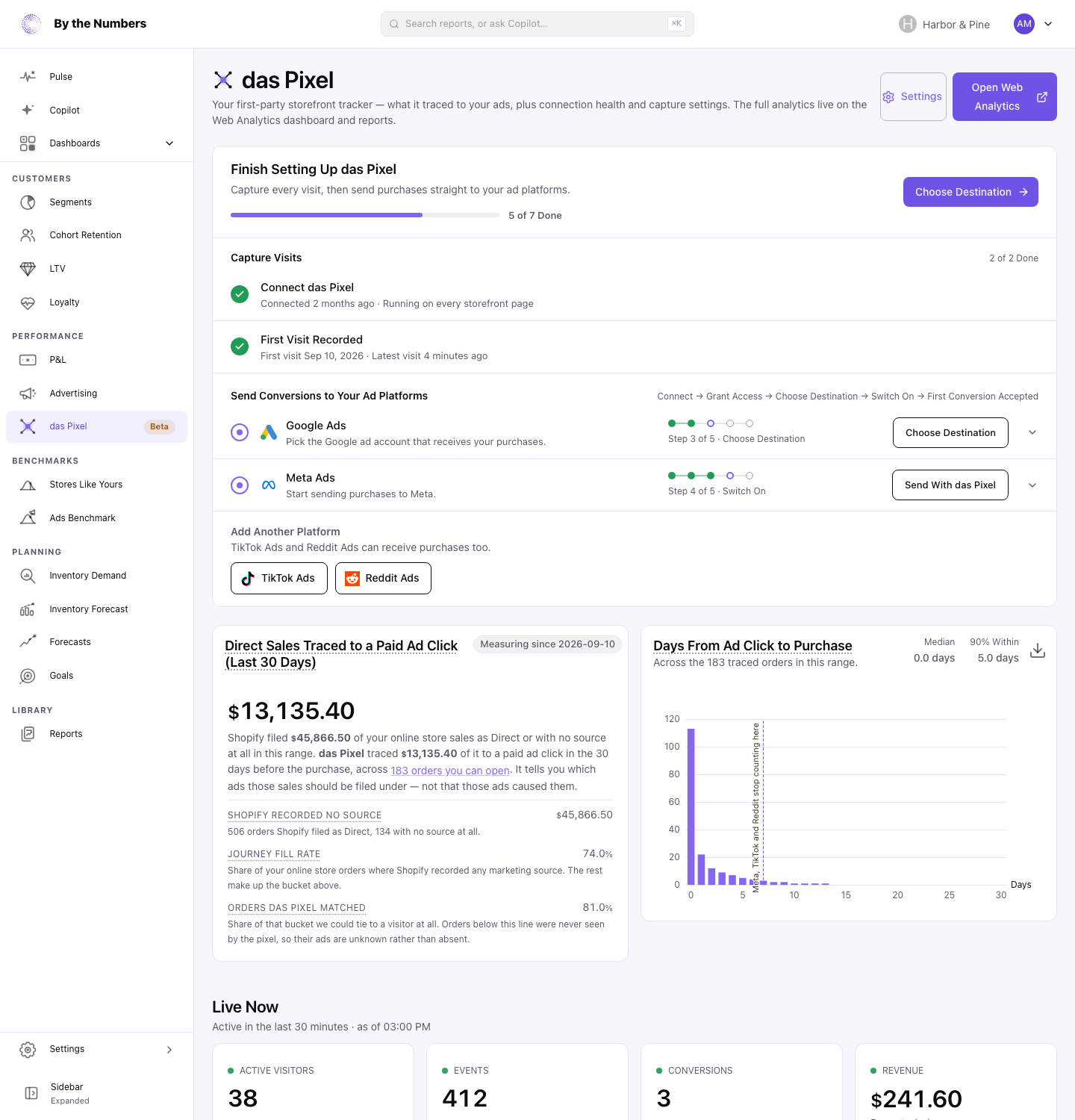The das Pixel page, with the setup checklist and the Direct Sales Traced to a Paid Ad Click figure