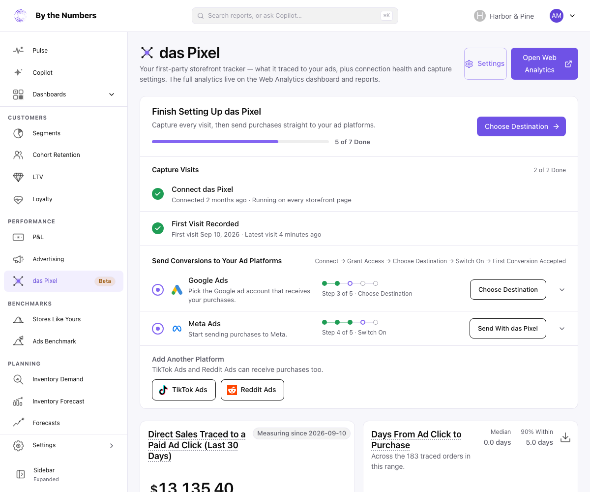 The Send Conversions to Your Ad Platforms section of the setup checklist