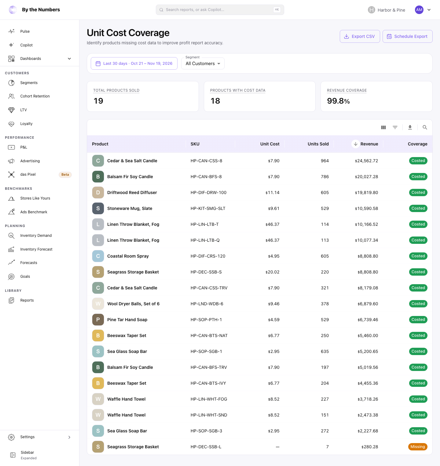 The Unit Cost Coverage report, with three summary cards and a table of sold variants, each marked Costed or Missing