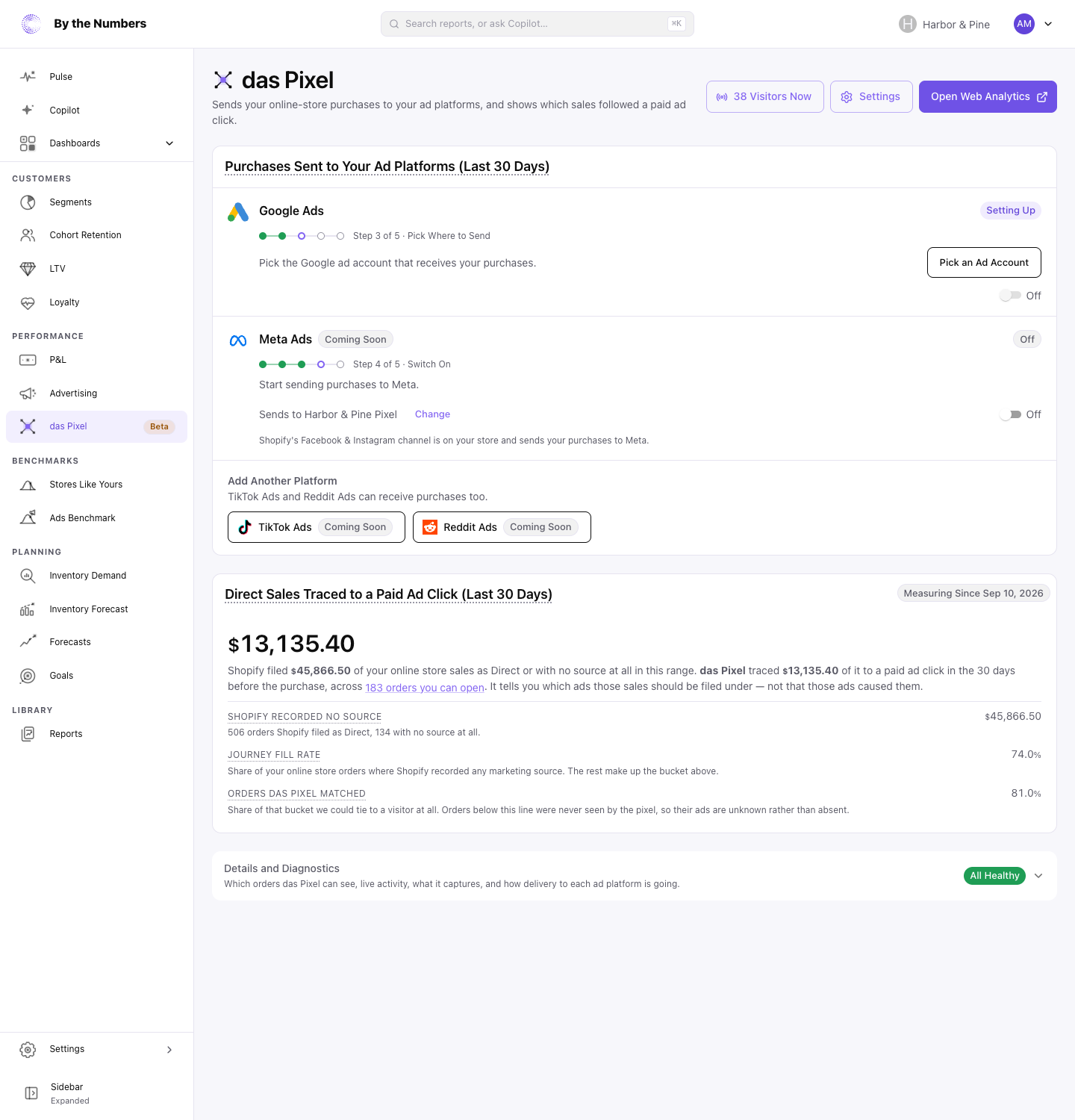 The das Pixel page, with the Purchases Sent to Your Ad Platforms card, the Direct Sales Traced to a Paid Ad Click figure and the Details and Diagnostics section
