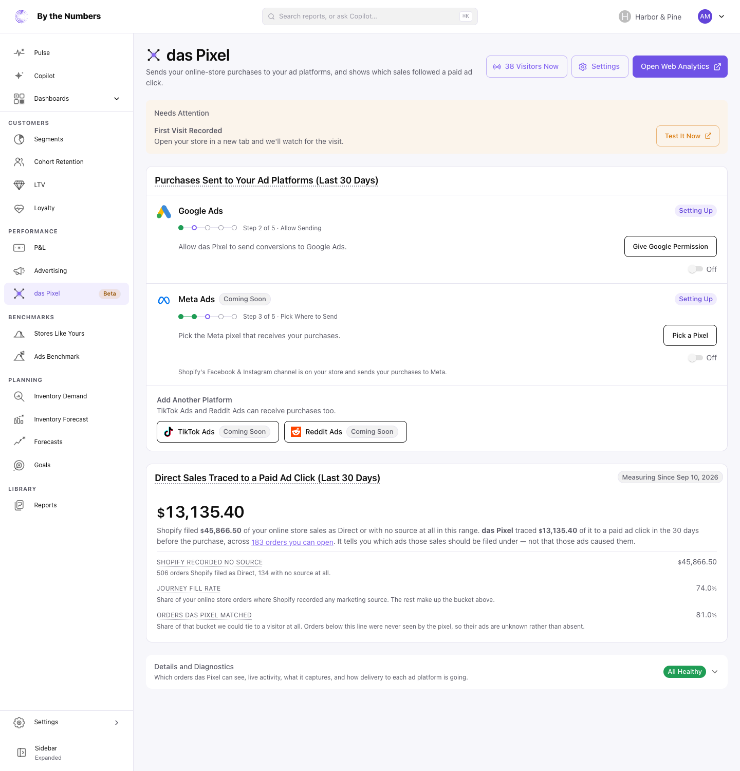 The top of the das Pixel page for a store that is still setting up, with a Needs Attention alert asking for a first visit beside a Test It Now button, above the Purchases Sent to Your Ad Platforms card with a row each for Google Ads and Meta Ads, each showing where it is in its five steps. Meta Ads, TikTok Ads and Reddit Ads carry a Coming Soon label.
