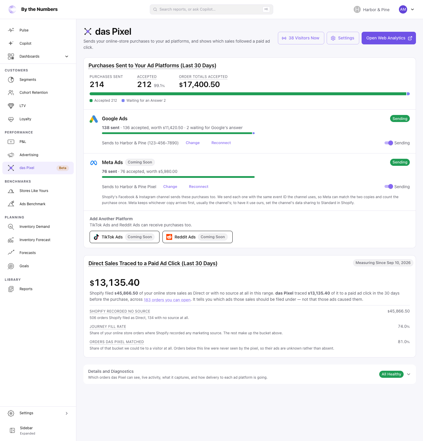 Direct Sales Traced to a Paid Ad Click on the das Pixel page, with the traced sales figure and the lines under it.