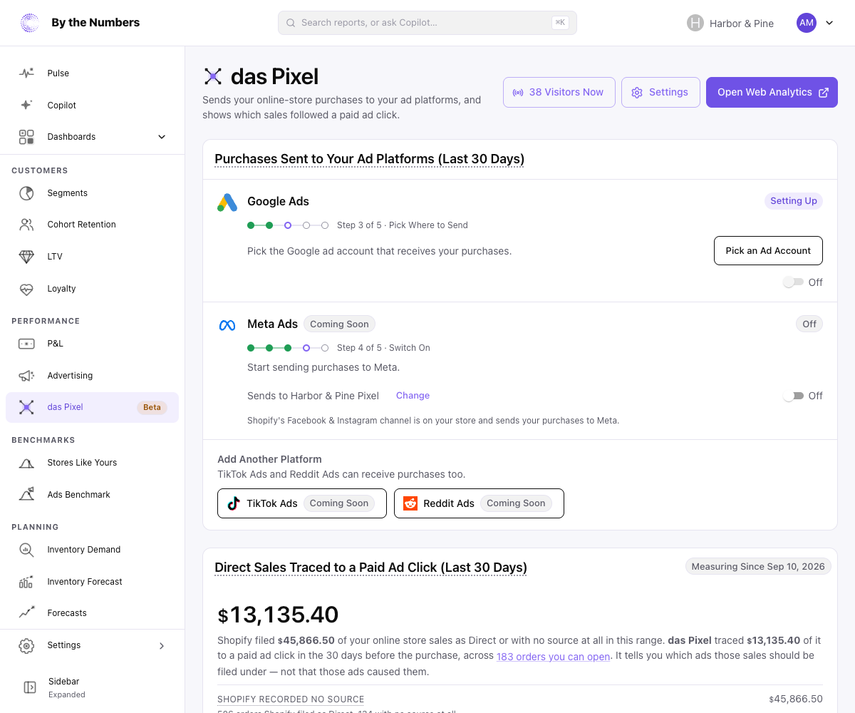 The Purchases Sent to Your Ad Platforms card, with a row each for Google Ads, waiting for a destination, and Meta Ads, waiting to be switched on, their five steps shown as dots, a switch on each row, and an Add Another Platform prompt at the bottom. Meta Ads, TikTok Ads and Reddit Ads carry a Coming Soon label.