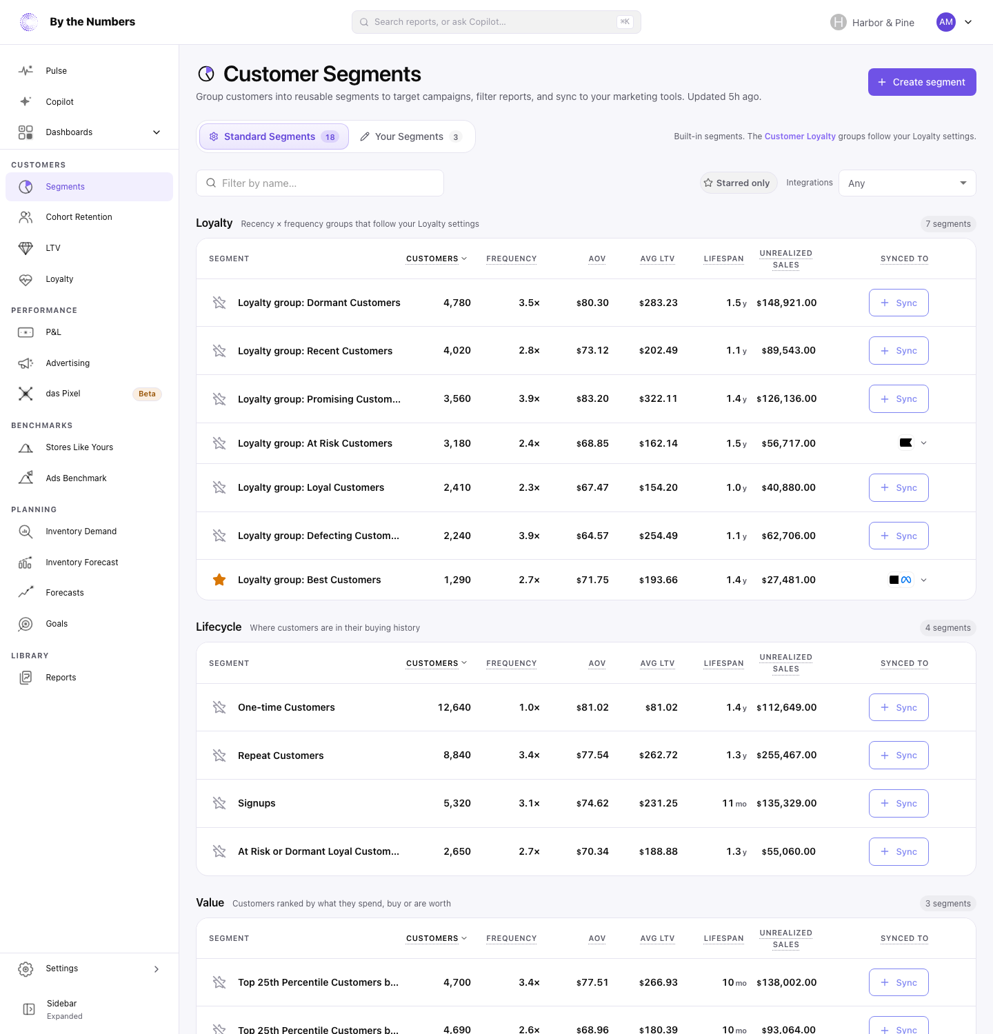 The Customer Segments page, with Standard Segments and Your Segments tabs, a row for each segment, and a Create segment button.