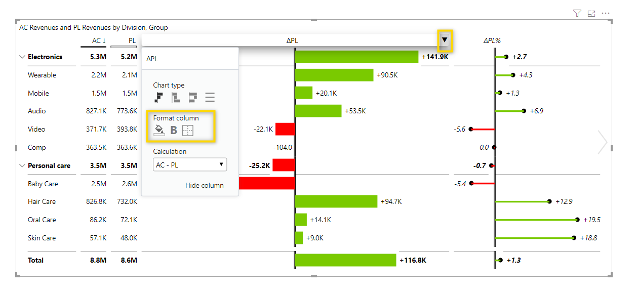 Design and Custom Branding of Zebra BI visuals - PBI Help Center