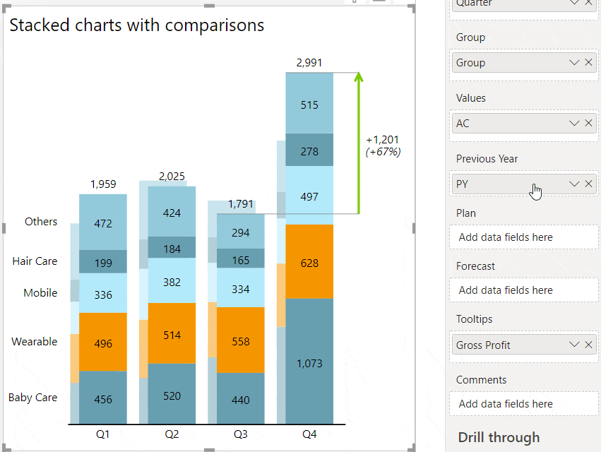 Advanced Stacked Charts PBI Help Center