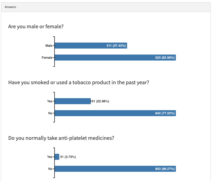 Graphical user interface, application, timeline, Teams

Description automatically generated