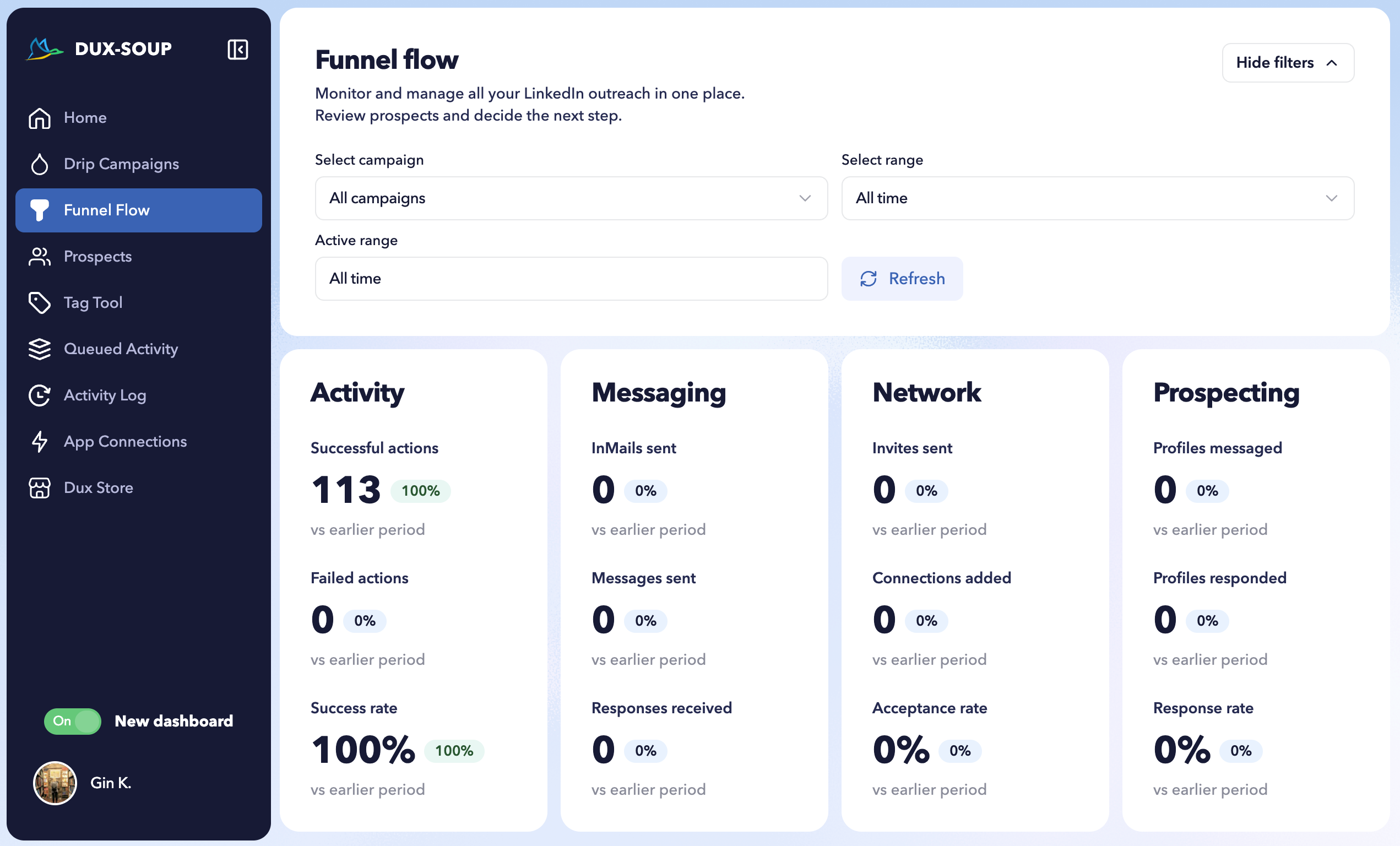 Funnel Flow. Activity. Messaging. Network. Prospecting. Data