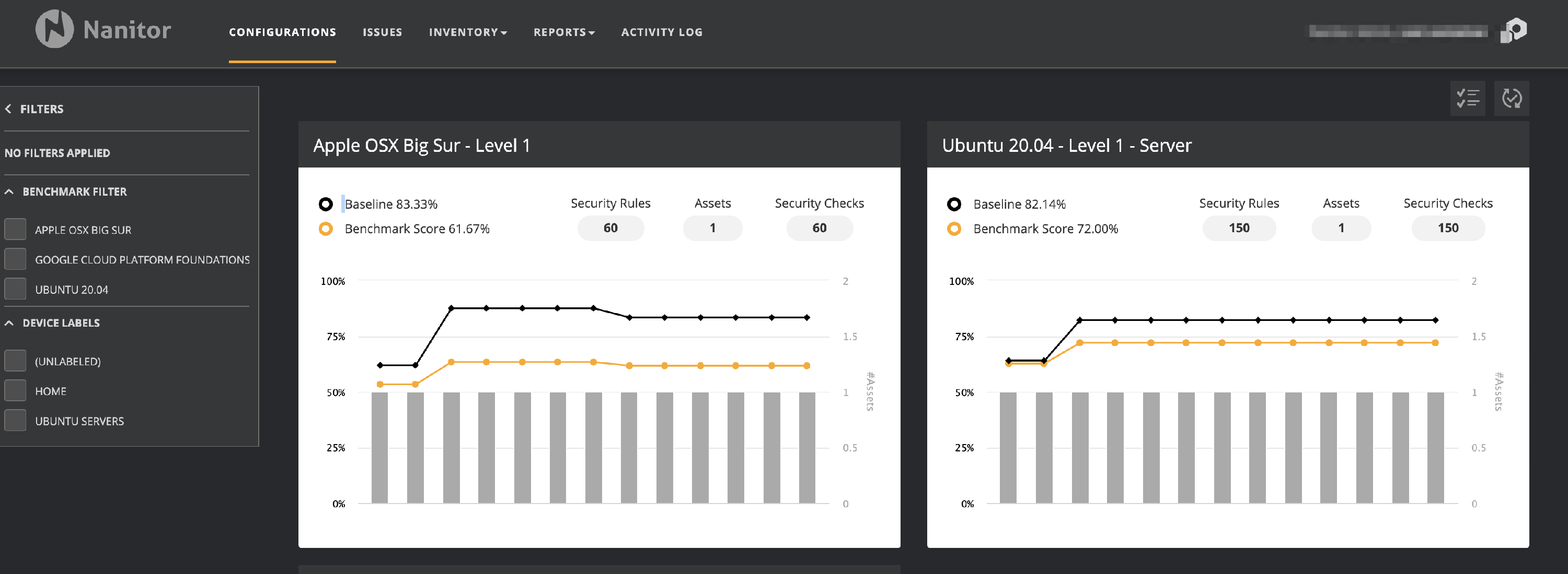 Benchmark score Nanitor Knowledge Base