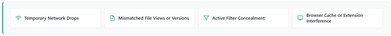 Why zipBoard Real-Time Update Get Interrupted and How to Solve It
