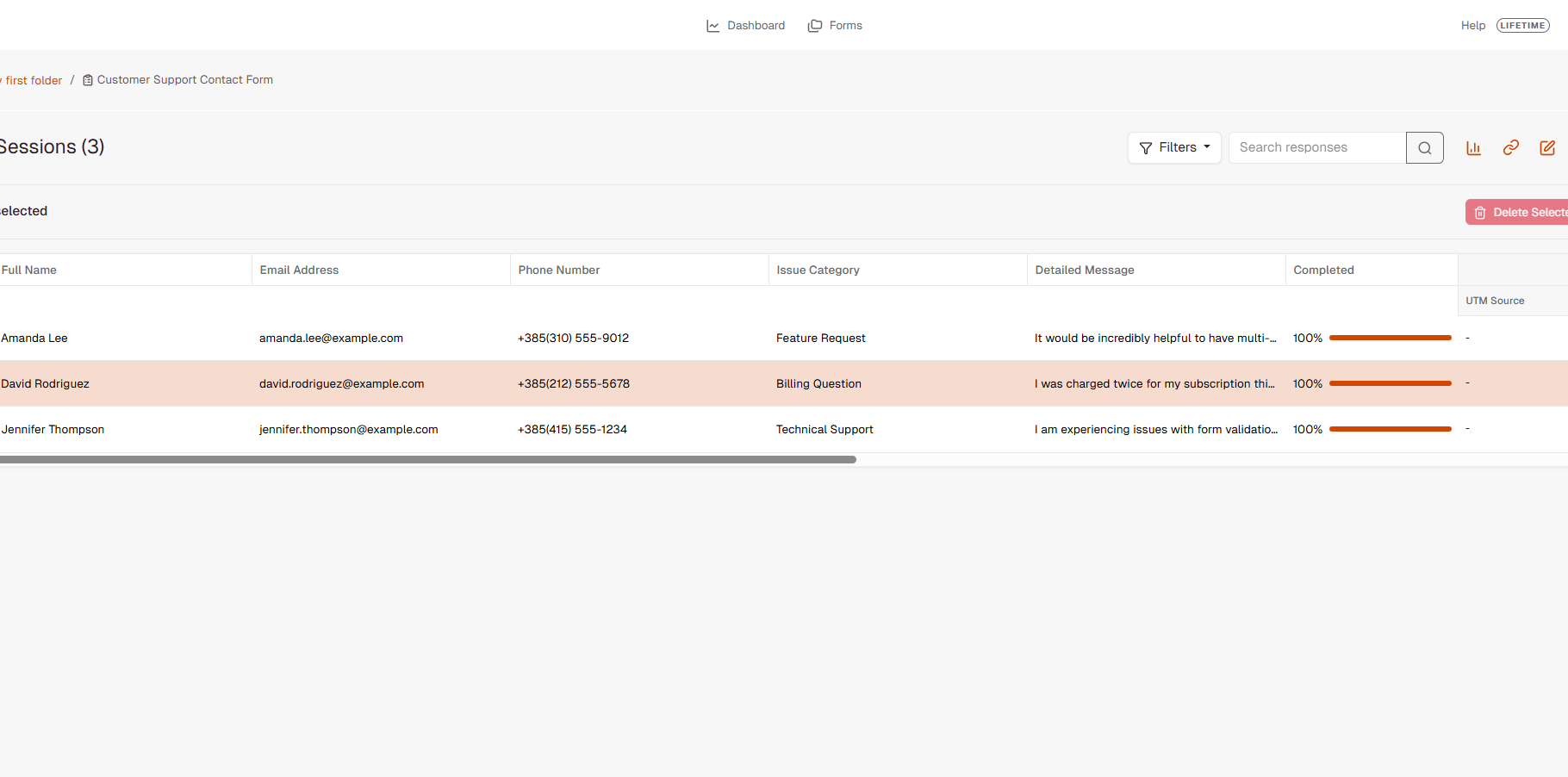 Sessions table with form field columns and completion percentage