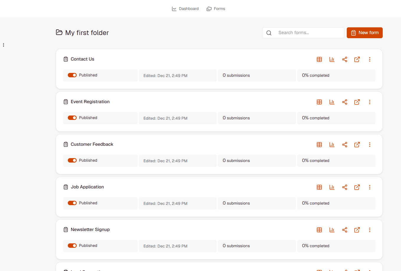 FormRobin My first folder showing template forms like Contact Us, Event Registration, and Customer Feedback